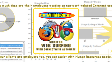 New SurfLog for ConnectWise Automate Delivers Value To HR And Corporate Policy Adherence