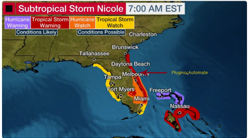 Plugins4Automate braces for another Florida hurricane.